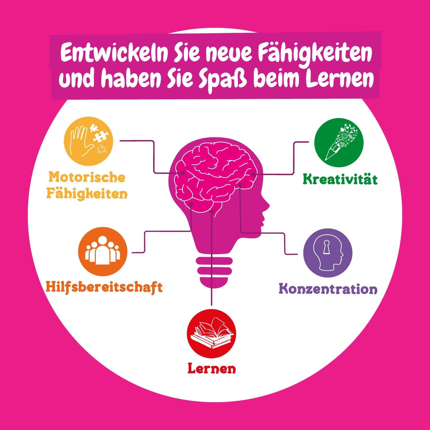 Superparfümlabor