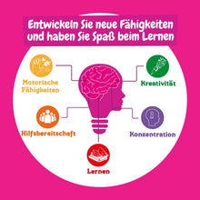 Superparfümlabor