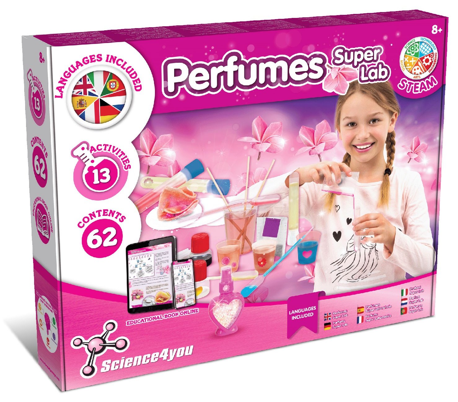 Parfums Super Lab
