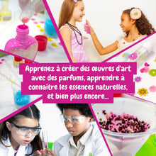 Parfums Super Lab