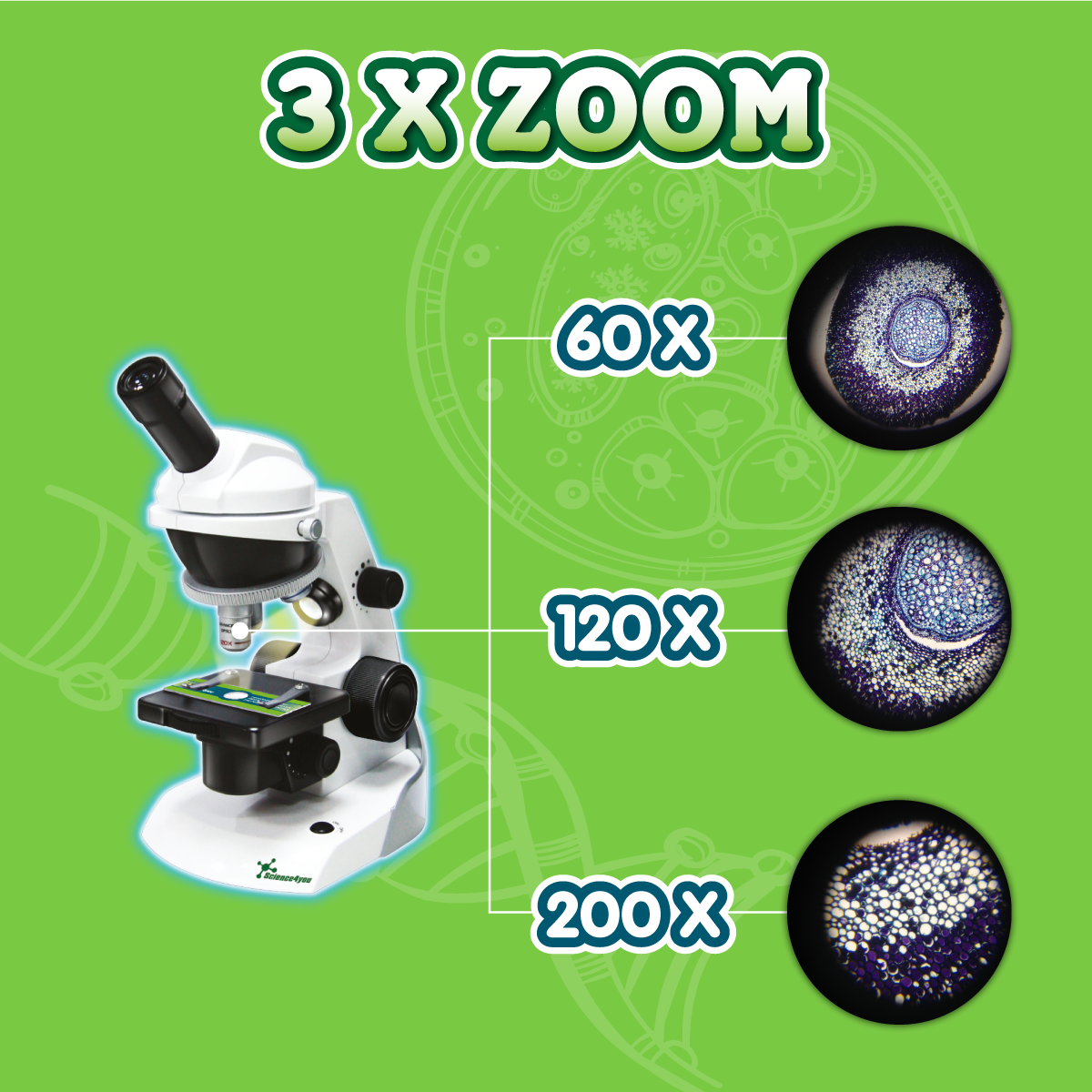 Microscópio Inteligente