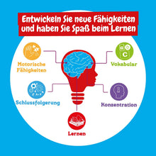 Super 6-in-1-Wissenschaftsset  - 150 Erfahrungen
