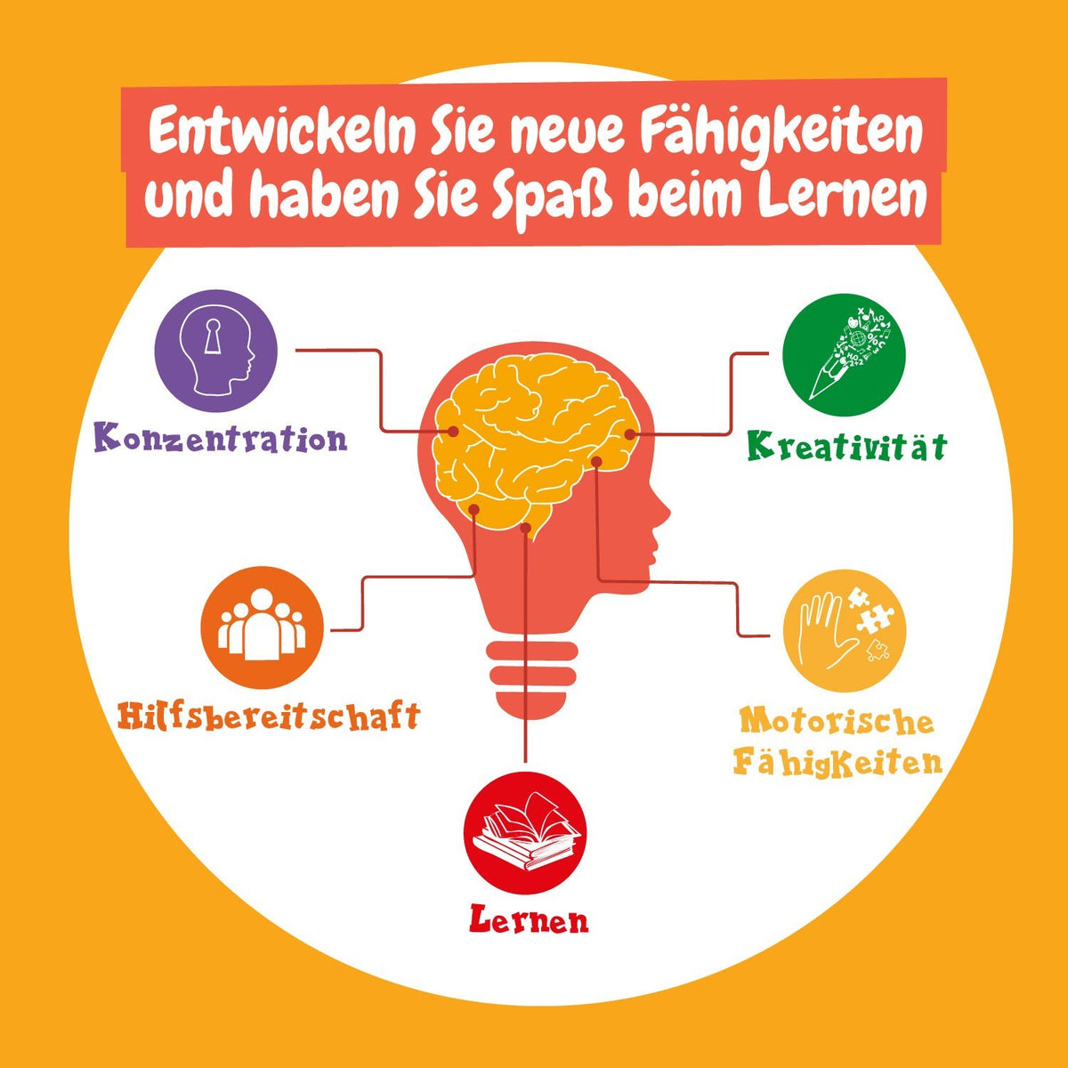 Erstes Experimentierkasten