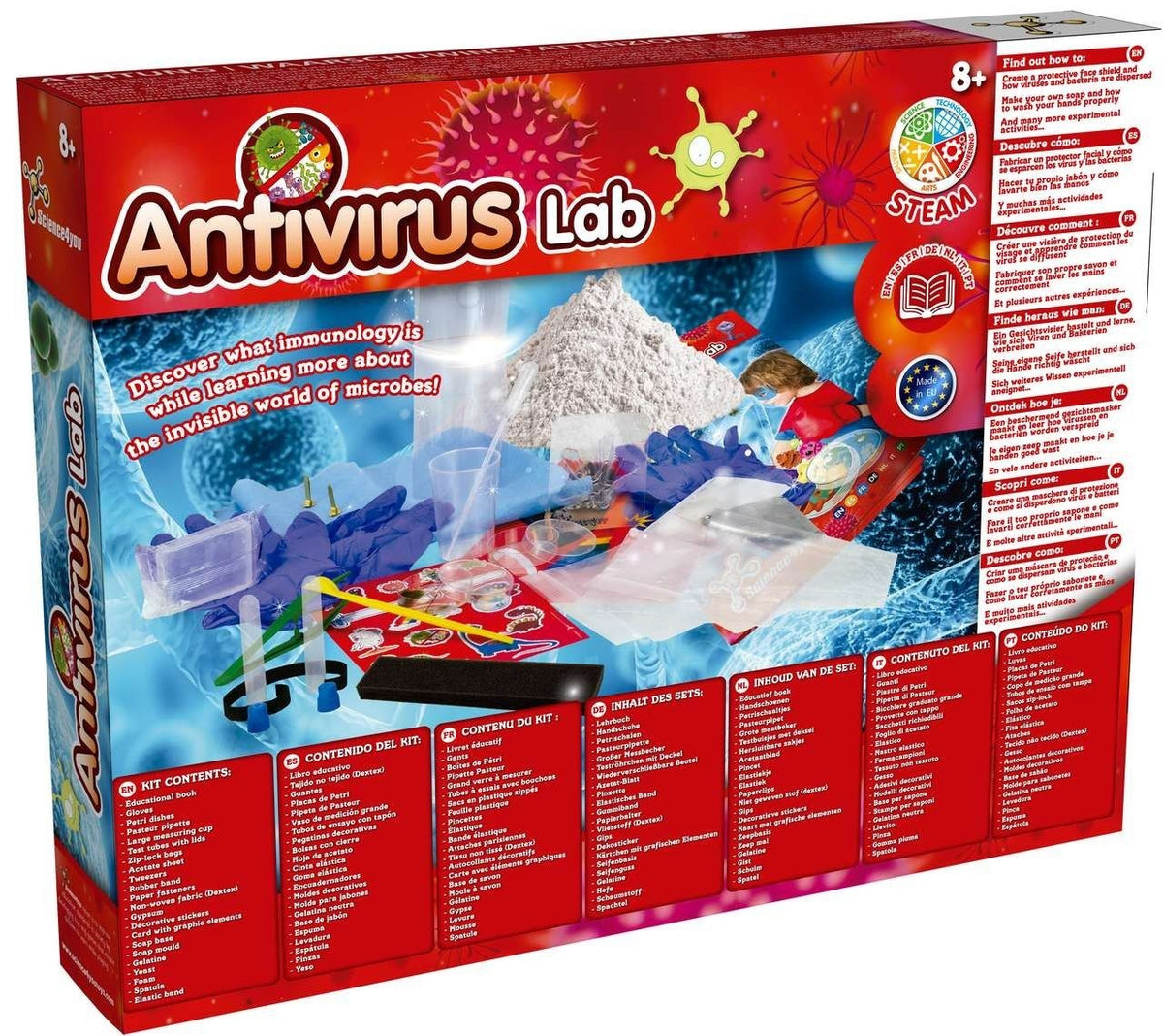 Antivirus Lab