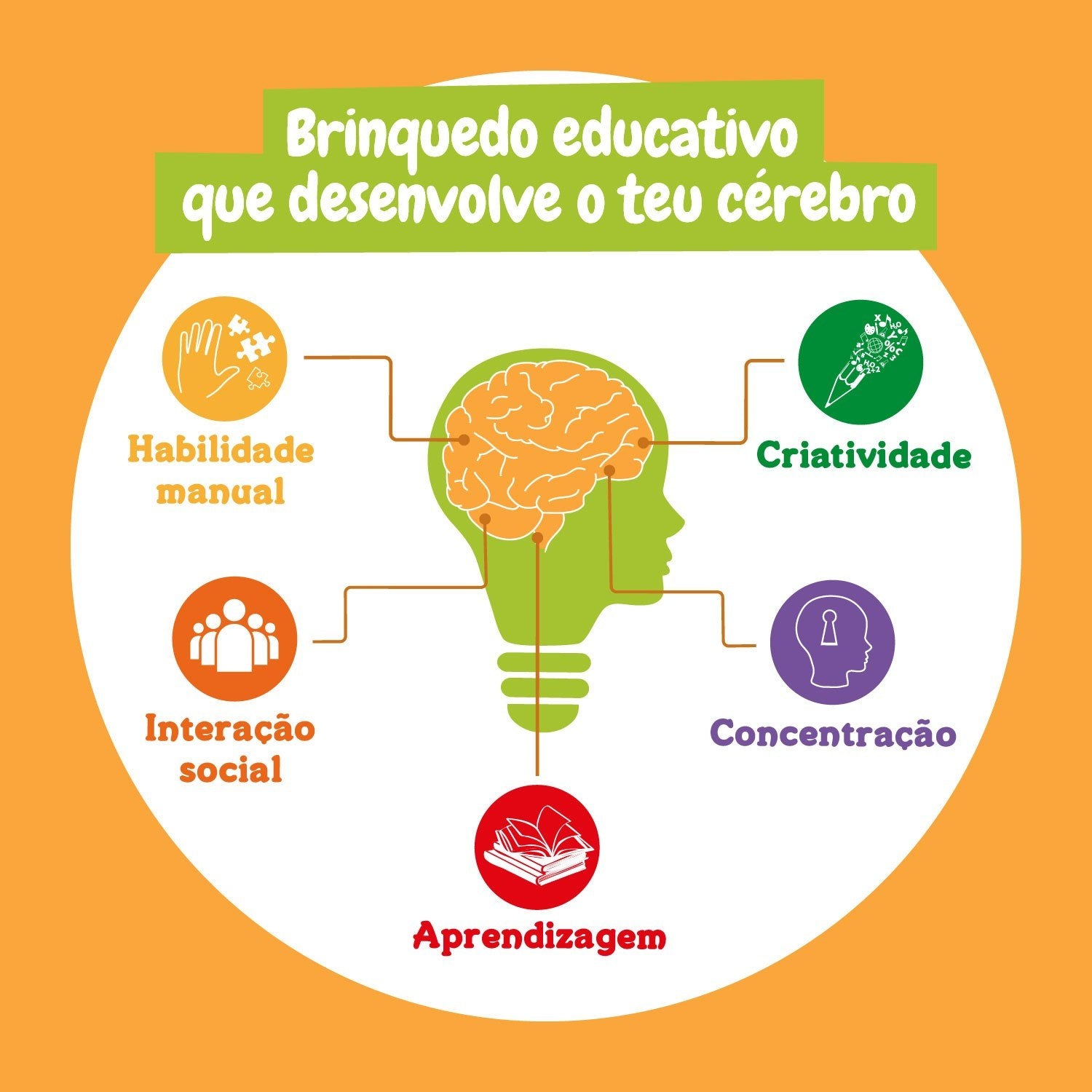 Projetor Lanterna de Dinossauros