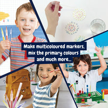 copy of Laboratorio de Rotuladores DIY
