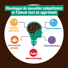 Excavations de fossiles 4 en 1 GID