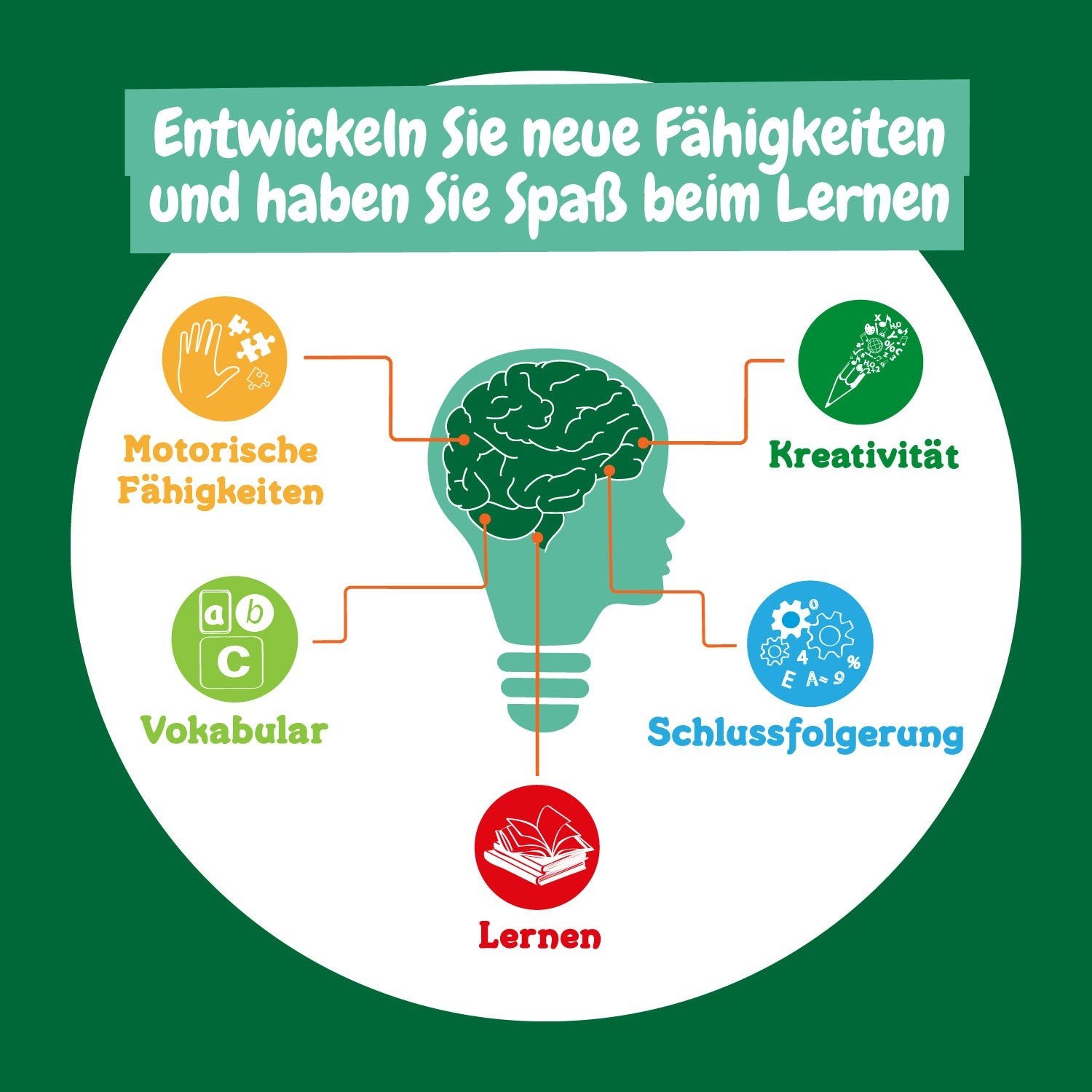 Fábrica de Sabonetes Dinos (Versão Multilingue)