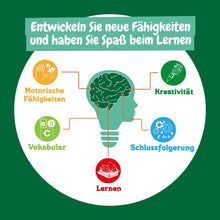 Fábrica de Sabonetes Dinos (Versão Multilingue)