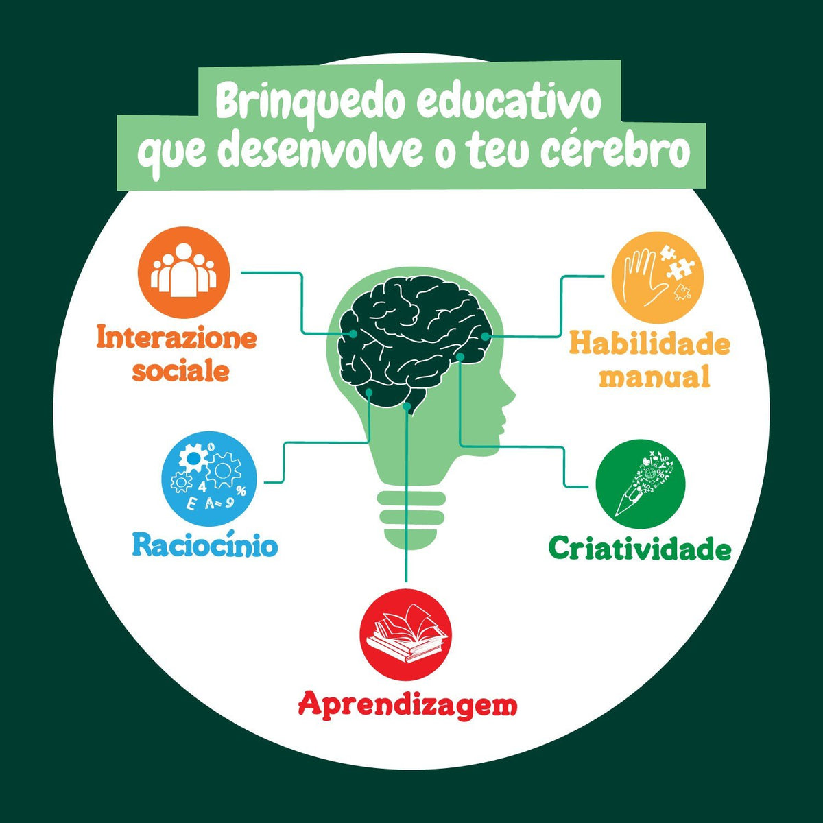Diversão Magnética